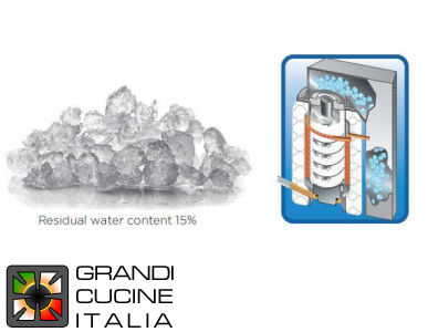  Machine à glaçons Flocons de glace - Production journalière 200kg - Capacité maximale du bac 55Kg - Refroidissement par eau